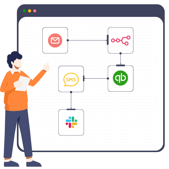 n8n Monitoring & Support